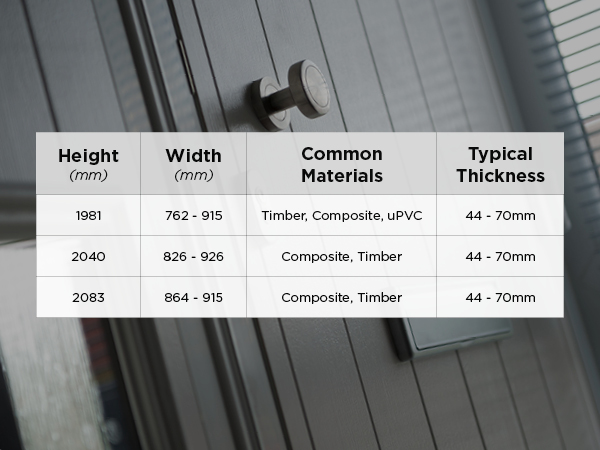 Standard Door Sizes by Material